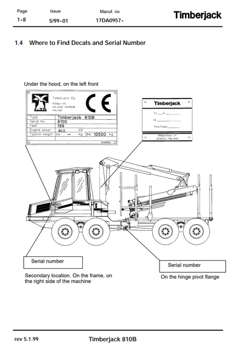 John Deere Timberjack 810B Forwarder Manual F057972 PDF