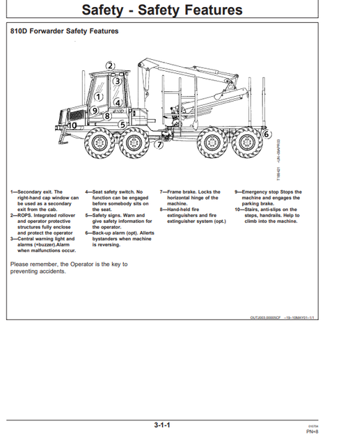 John Deere Timberjack 810D Forestry Forwarder Manual PDF