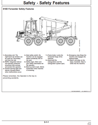 John Deere Timberjack 810D Forestry Forwarder Manual PDF