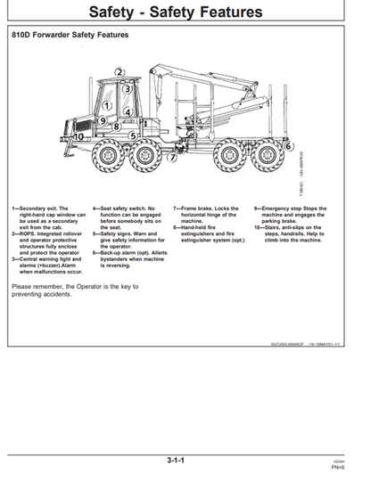 John Deere Timberjack 810D Forwarder Manual PDF OMF066519