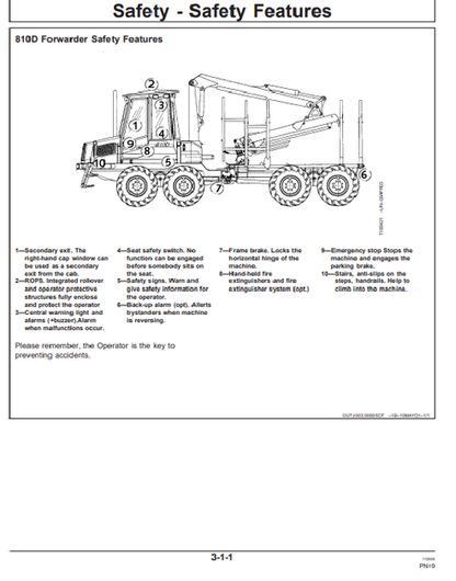 John Deere Timberjack 810D Forwarder Manual PDF OMF067093