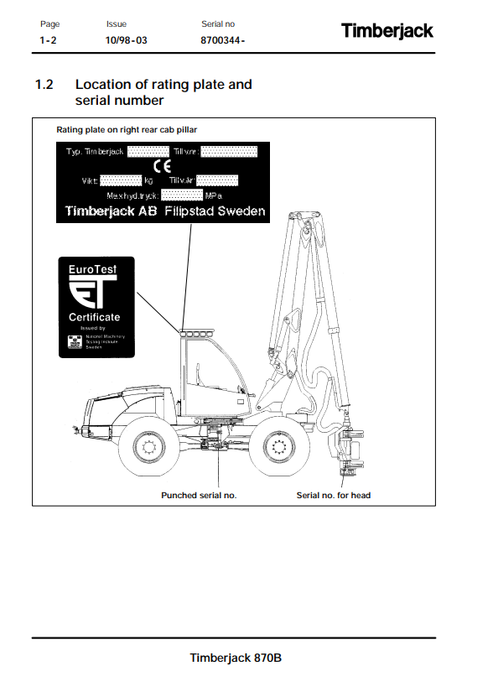 John Deere Timberjack 870B Operator Manual F056404 PDF