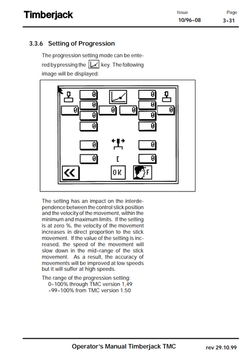 John Deere Timberjack TMC Control System Manual PDF F050233