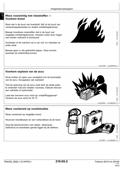 John Deere Trekker 6010 6910S SE Modellen Technical Manual PDF