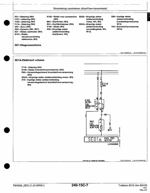 John Deere Trekker 6010 6910S SE Service Manual TM4556-2