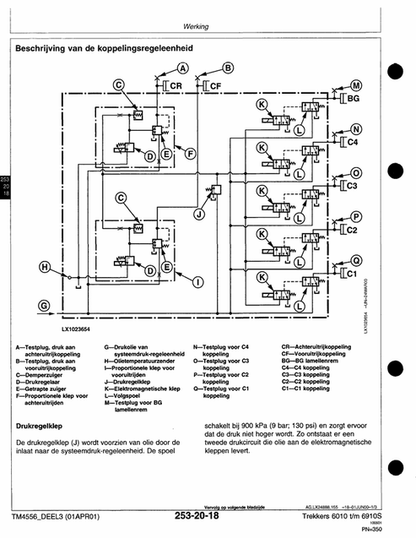 John Deere Trekker 6010 6910S SE Service Manual TM4556-3
