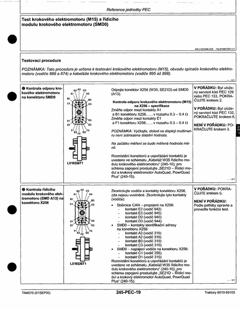 John Deere Trekker 6010 6910S SE Service Manual TM4570