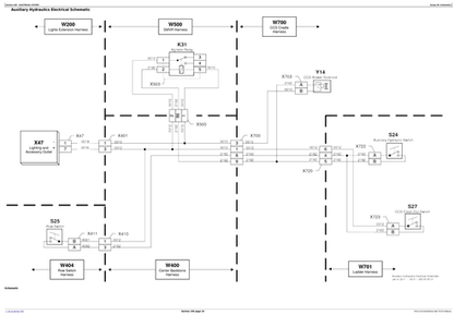 John Deere Twin Row Planter Diagnosis & Tests Manual