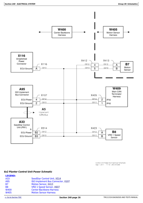 John Deere Twin Row Planter Troubleshooting & Testing Manual TM111319