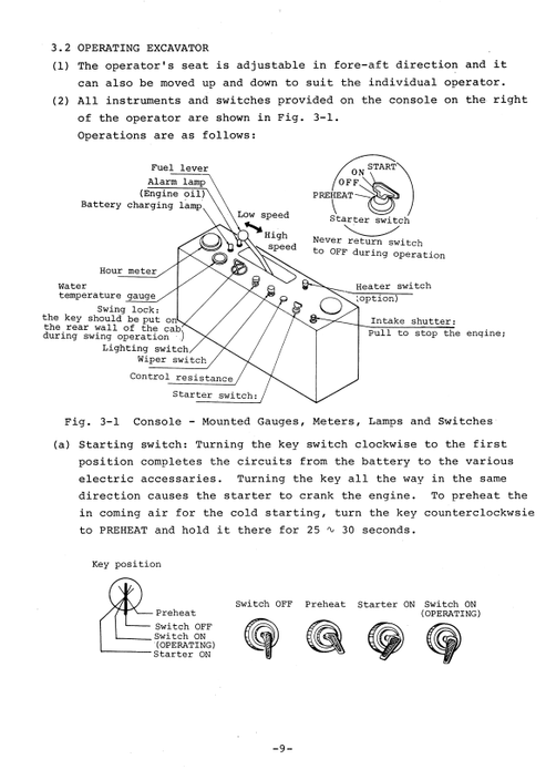 John Deere UH02 Excavator Operating & Maintenance Manual PDF