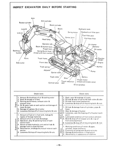 John Deere UH033 Hydraulic Excavator Operation Manual