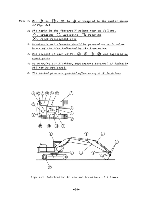 John Deere UH082 Hydraulic Excavator Operation Manual