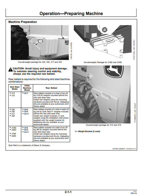 John Deere Utility Backhoe BH7 BH8 BH9 BH11 Operator Guide PDF
