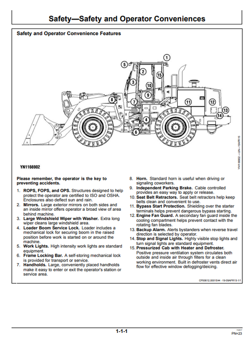 John Deere WL53 Loader Operation & Maintenance Manual