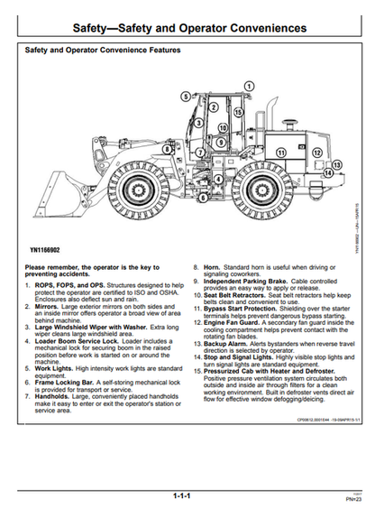 John Deere WL53 Loader Operation & Maintenance Manual