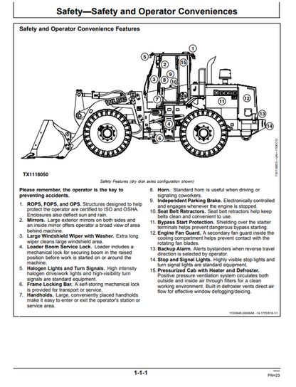 John Deere WL56 Loader Manual OMT314168 PDF
