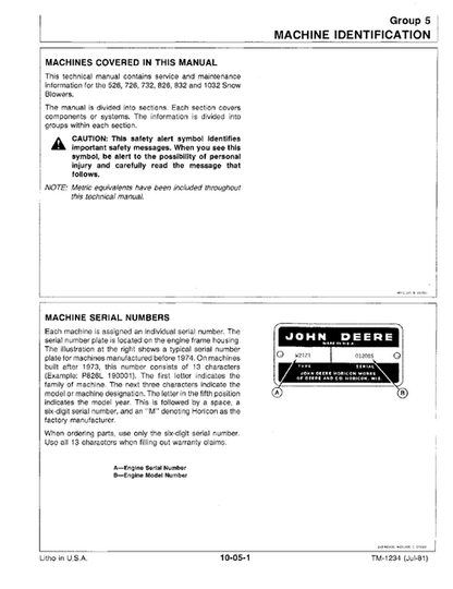 John Deere Walk-Behind Snowblower Troubleshooting Repair Manual