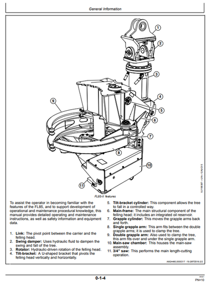 John Deere Waratah FL85 Felling Head Operator Guide WA115036