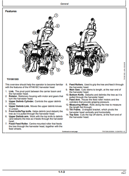 John Deere Waratah HTH618C Operator Manual WA116921