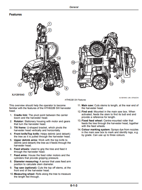 John Deere Waratah HTH622B SIII Operator Manual WA133326