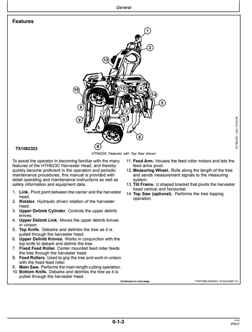 John Deere Waratah HTH623C Operator Manual WA116602