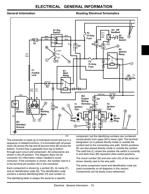 John Deere X130R Select Series Workshop Technical Manual