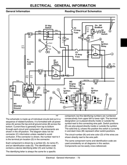 John Deere X130R Select Series Workshop Technical Manual