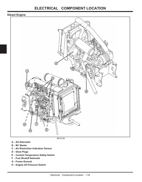 John Deere X495-X595 Electrical System & Wiring Diagram Manual TM2024