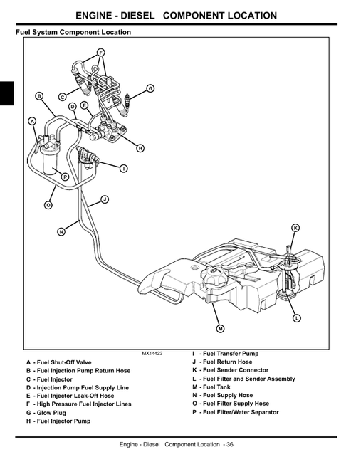 John Deere X495-X595 Garden Tractor Repair Manual TM2024