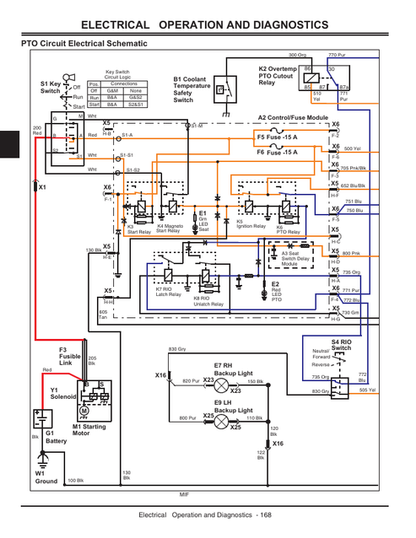John Deere X495 & X595 Garden Tractor Electrical Service Manual TM2024