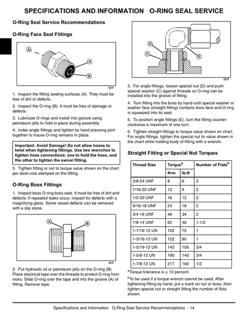 John Deere X740, X744, X748 & X749 Tractor Service Manual TM2350