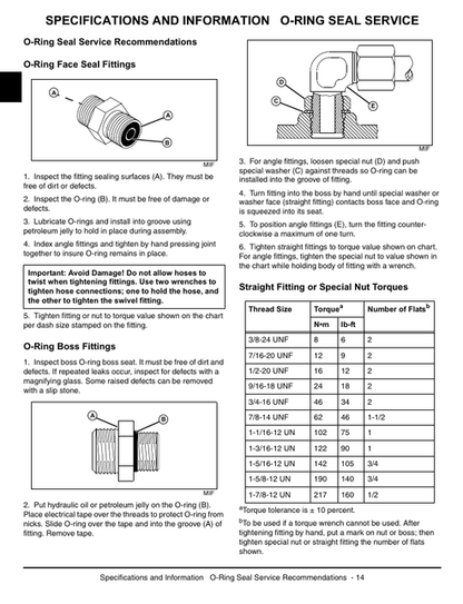 John Deere X740, X744, X748 & X749 Tractor Service Manual TM2350