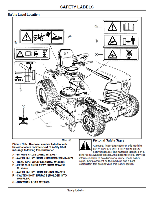 John Deere X740 X748 Tractor Maintenance & Operator Manual OMM158691