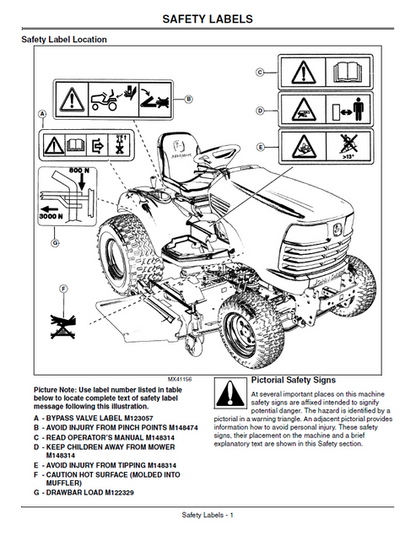 John Deere X740 X748 Tractor Maintenance & Operator Manual OMM158691