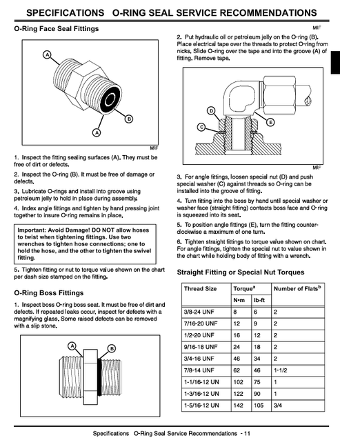 John Deere XUV 620i Gator Technical Service & Repair Manual