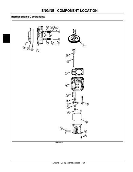 John Deere Z510A Z520A Estate Series Diagnostic Technical Manual