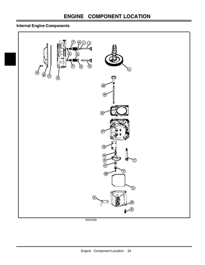 John Deere Z510A Z520A Estate Series Diagnostic Technical Manual