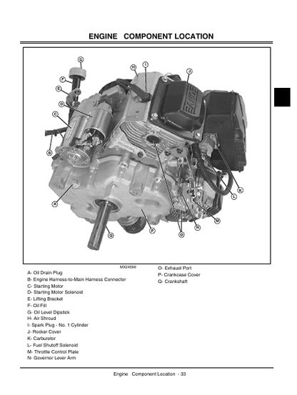 John Deere Z510A Z520A Z-TRAK Service & Repair Manual TM101219