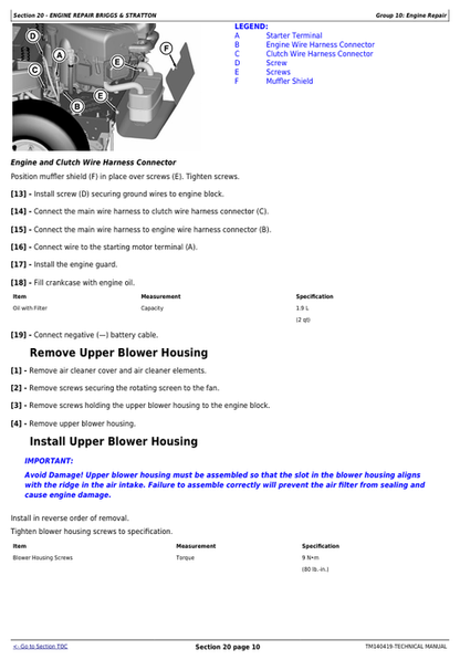 John Deere Z525E Z535M Z540M Z535R Z540R Technical Manual PDF