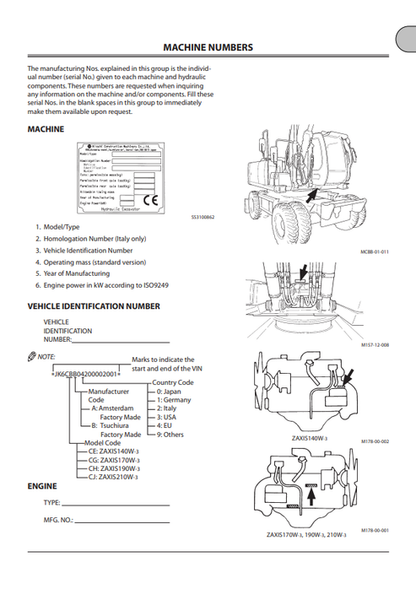 John Deere ZAXIS 140W-3, 170W-3, 190W-3, 210W-3 Operator Manual