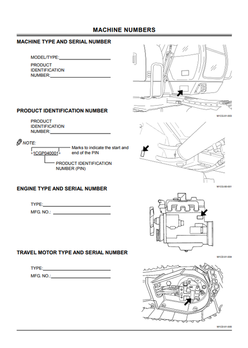John Deere Zaxis 75US-A Operator Manual EM1CGNA12 PDF