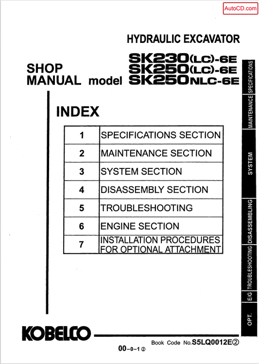 KOBELCO SK230LC-6E, SK250LC-6E, SK250NLC-6E HYDRAULIC EXCAVATOR SHOP MANUAL PDF