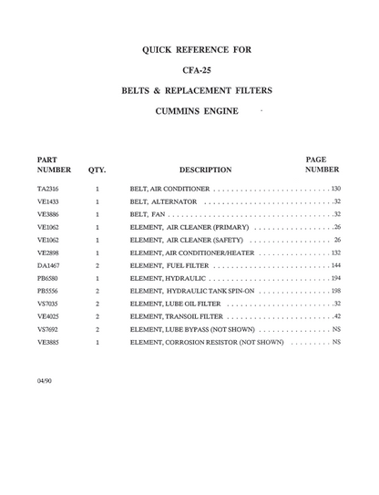 Komatsu 140M Spare Parts Catalog and Component Reference Manual
