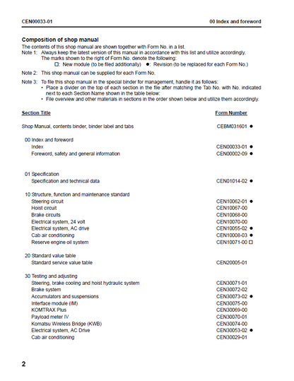 Komatsu 980E-4 Mining Dump Truck Service Manual – CEBM031601