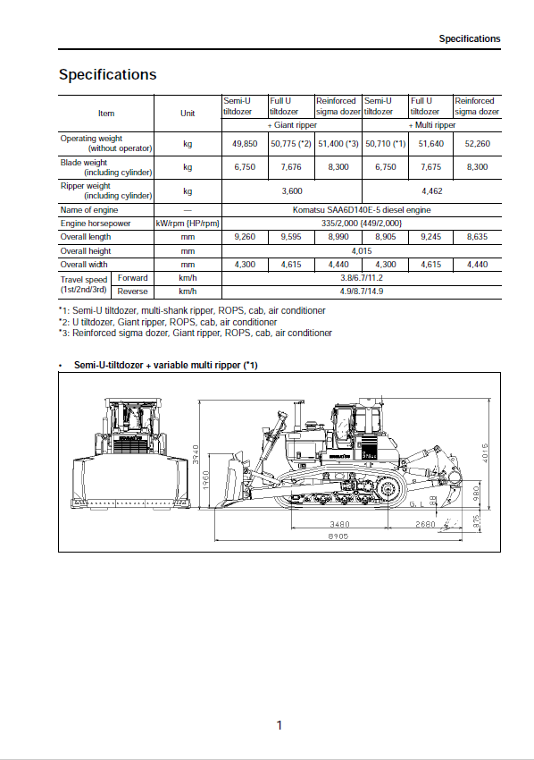  Komatsu D275AX-5E0 Bulldozer Installation Procedures and Assembly Guide GEN00116-02