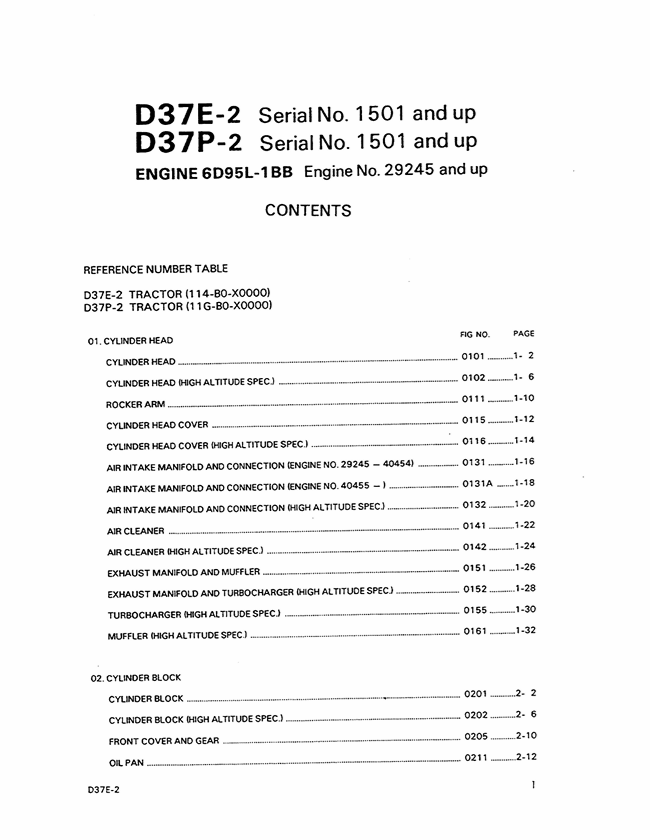 Komatsu D37E-2, D37P-2 Spare Parts Catalog – PEPBU1170201