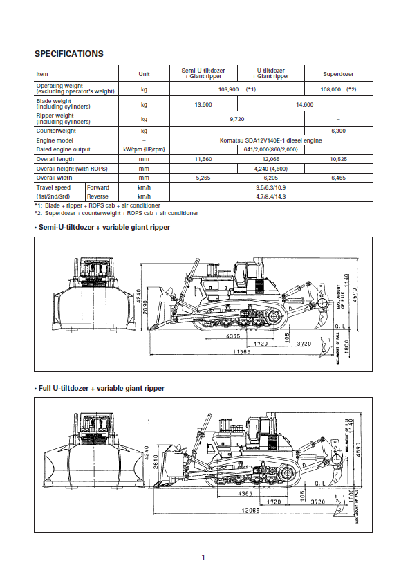 Komatsu D475A-5 Construction Equipment Field Assembly Technical Manual