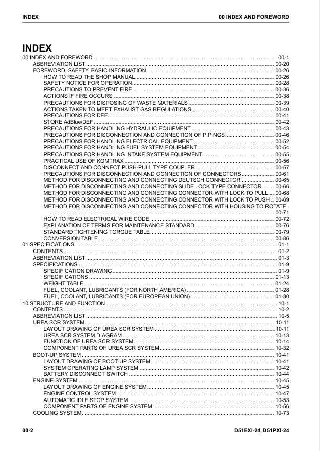 Komatsu D51PXI-24 Crawler Dozer Workshop Manual – KEBM662102