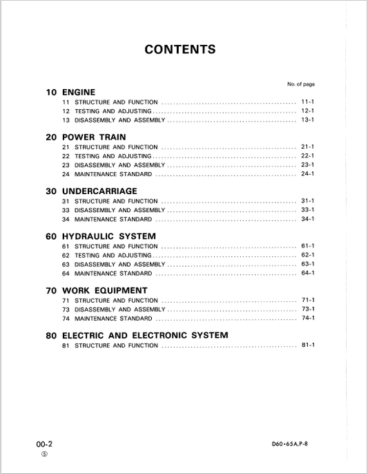 Komatsu D65A-8 Bulldozer Shop Manual S/N 45001-UP - PDF File