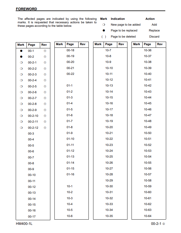 Komatsu HM400-1L Technical Workshop Shop Manual Download